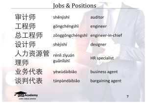 nama nama profesi dalam dunia bisnis