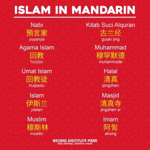 kosa kata tentang islam dalam bahasa mandarin