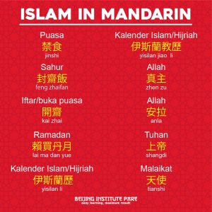 kosa kata tentang islam dalam bahasa mandarin