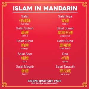 kosa kata tentang islam dalam bahasa mandarin